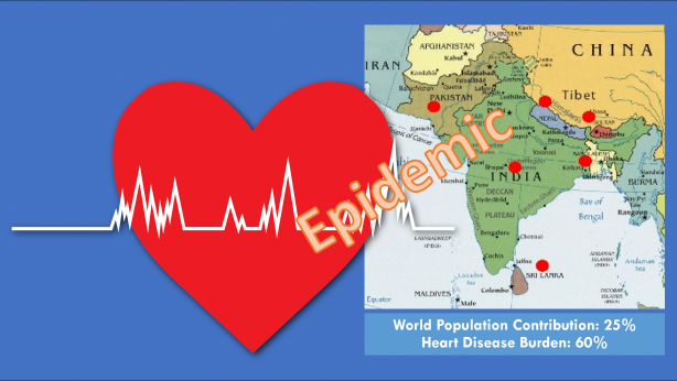 Heart Disease Epidemic in South Asians: Cracking the Paradox and How to Prevent it